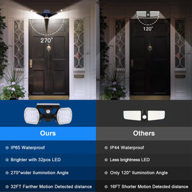 EMANER dual-head floodlight showing adjustable aim for landscape lighting