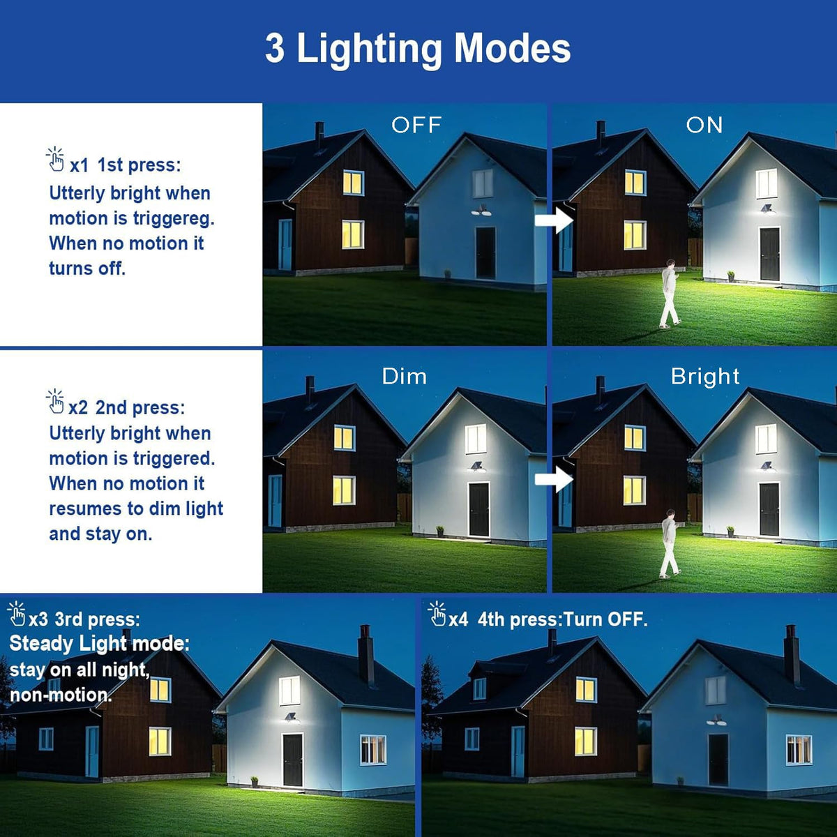 EMANER solar floodlight in dusk-to-dawn mode lighting the driveway securely