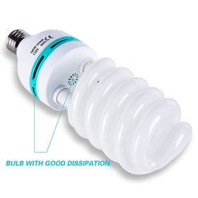 EMART compatible with E26/E27 sockets for simple fixture swaps