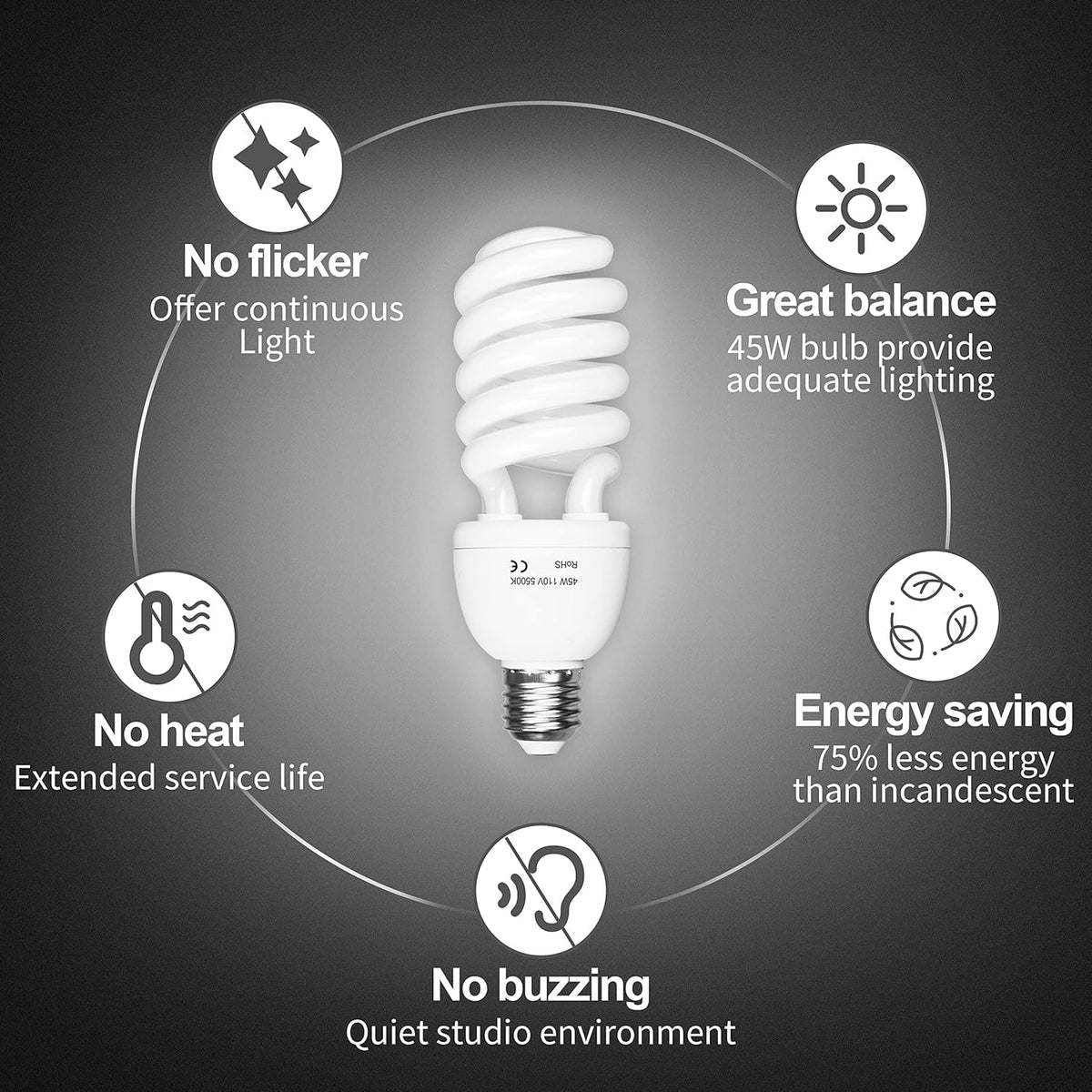 EMART no-noise, flicker-free lighting, ideal for video.