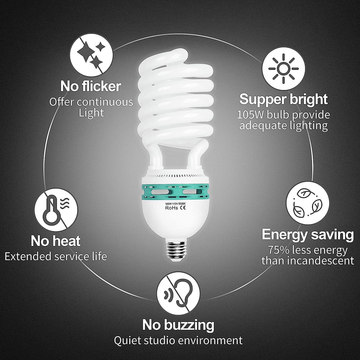 EMART versatile lighting for photography, video, and home use