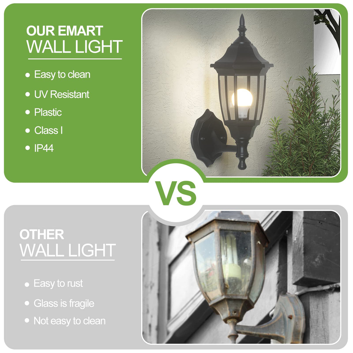 EMART wall light anti-corrosion plastic resists rust in humid climates