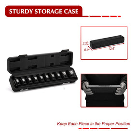 EMENTOL ANSI-compliant set designed to meet robust workshop standards.