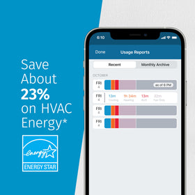 Emerson Sensi geofencing showing location-based temperature control
