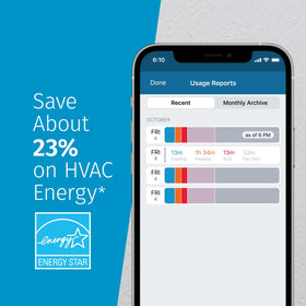 Privacy protection icon indicating data privacy in everyday thermostat use.