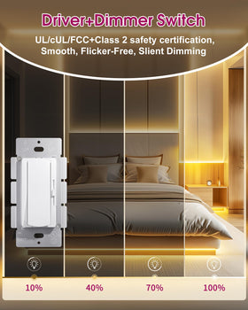 EMITEVER 24V DC LED driver for low-voltage lighting.