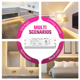 EMITEVER ETL certified power supply for compliant LED lighting