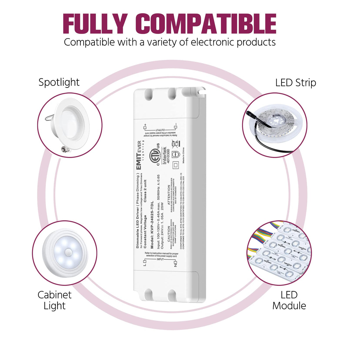 EMITEVER suited for LED strip and under-cabinet lighting