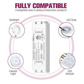 EMITEVER suited for LED strip and under-cabinet lighting