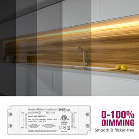EMITEVER safety housing with built-in protections for LED power