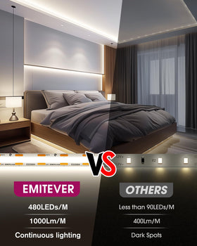 EMITEVER COB LED strip used as under-cabinet lighting for task clarity