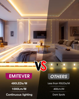 EMITEVER COB LED strip with DC 24V connections for smooth dimming