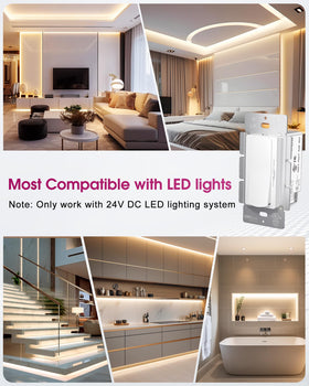 EMITEVER compact dimensions fit easily in tight electrical boxes.