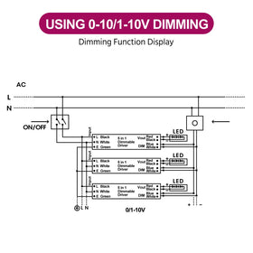 EMITEVER 24V DC output drives compatible LED fixtures reliably