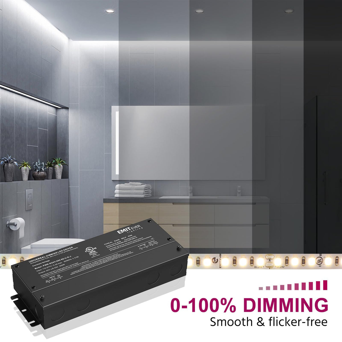 EMITEVER secondary-control compatibility with popular receivers and controls