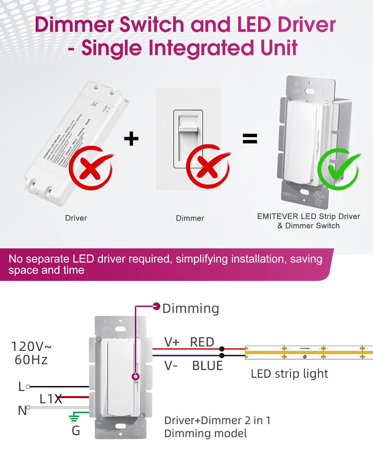 EMITEVER 3-way wiring setup shows multi-location light control.