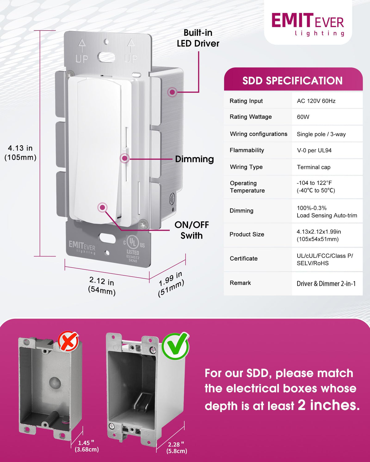 EMITEVER glossy white faceplate complements modern interiors.