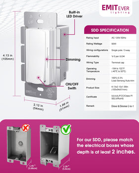 EMITEVER glossy white faceplate complements modern interiors.