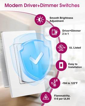 EMITEVER UL-listed safety protections ensure dependable performance.