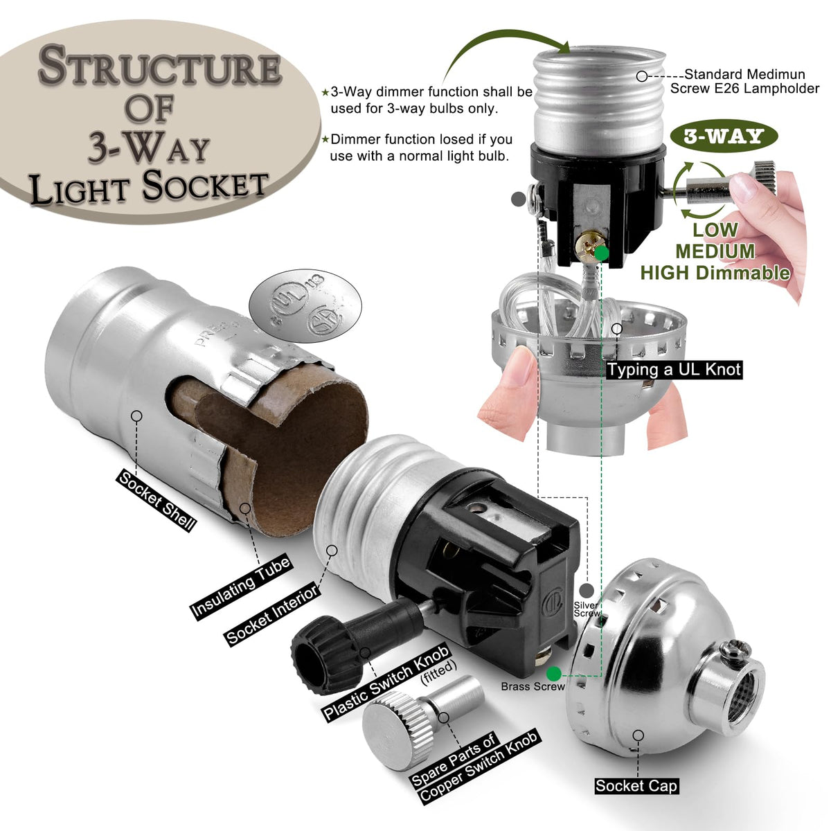 EMNOOTI lamp making kit 3-way socket close-up shows versatile brightness options.