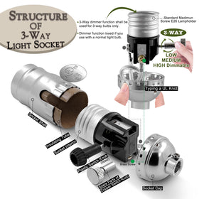 EMNOOTI lamp making kit 3-way socket close-up shows versatile brightness options.