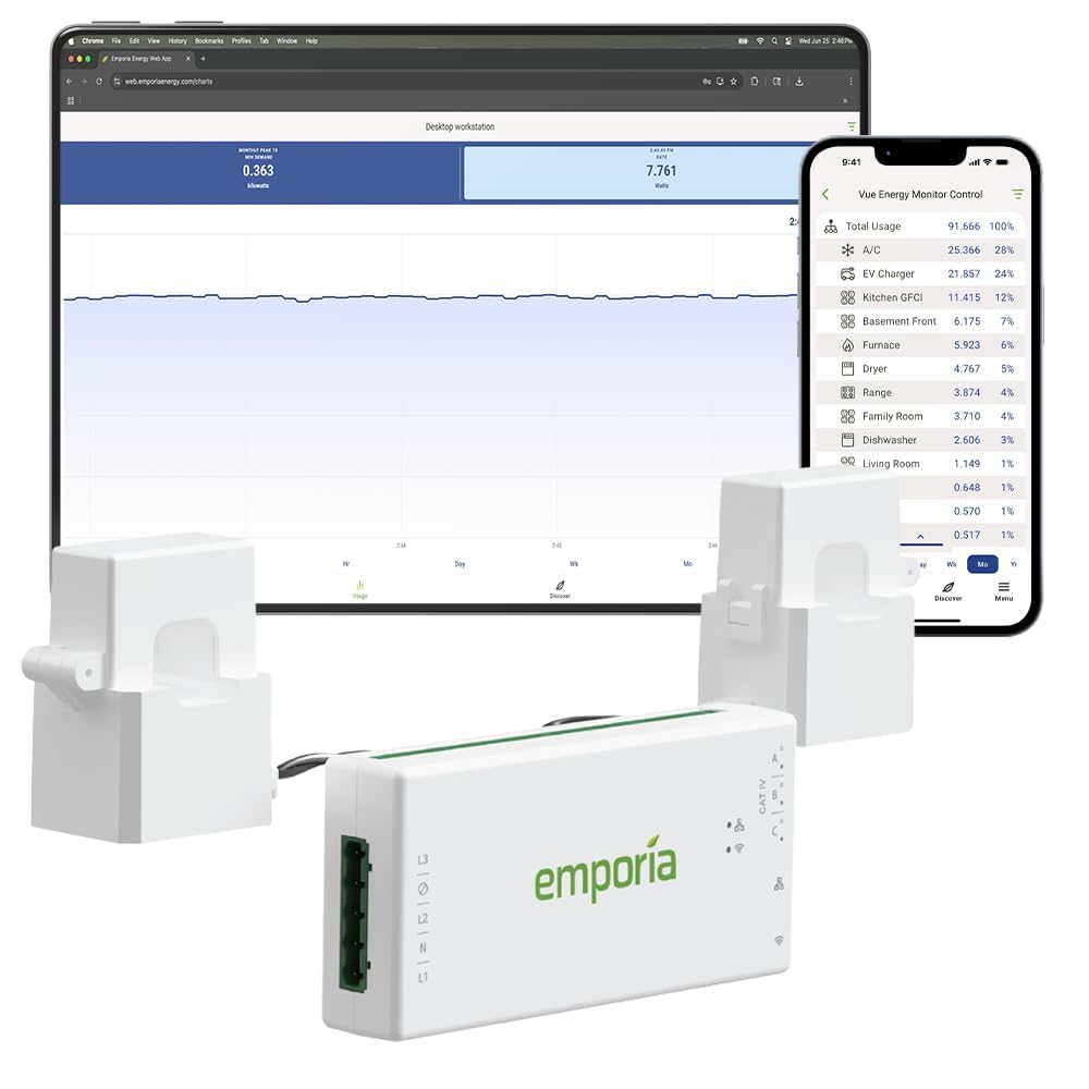 Emporia Vue 3 in panel showing real time energy usage.