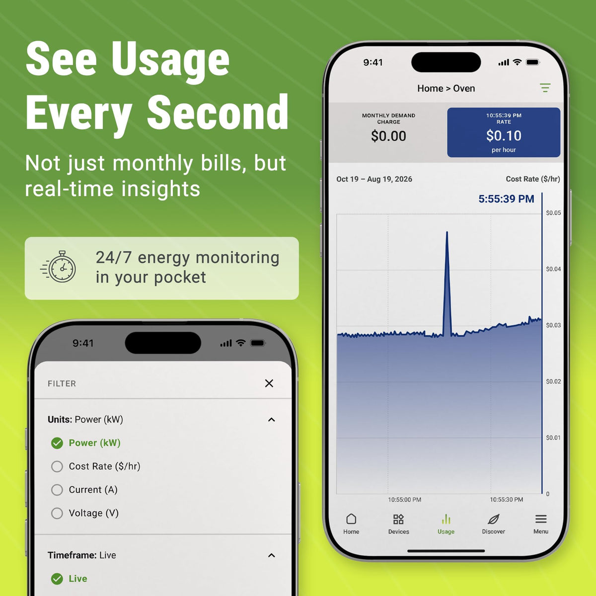 Vue 3 live energy graph illustrating real-time usage insights