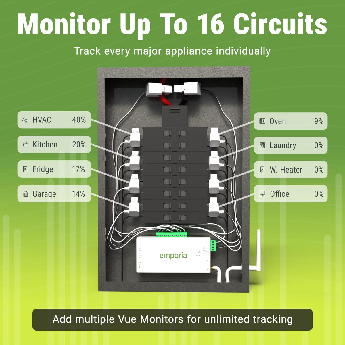 Vue 3 solar metering display showcasing net metering visibility