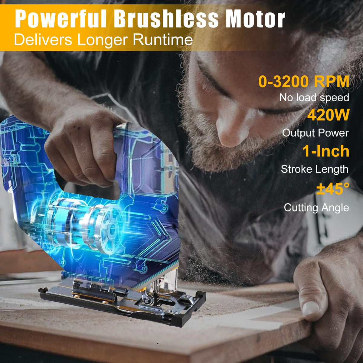 EMTMOUN built-in LED light for better visibility while cutting
