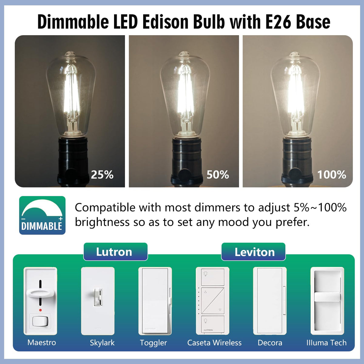 EMYMLITE 5000K daylight LED with 80+ CRI enhances task visibility.