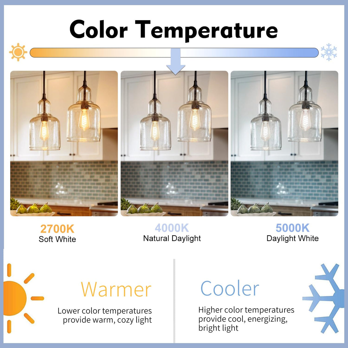 EMYMLITE 6W 600lm energy-saving replacement for incandescent bulbs