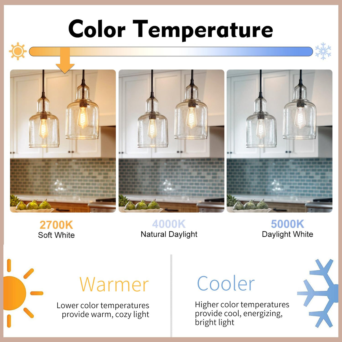 EMYMLITE plastic-shell bulbs offer glass-like appearance with safer transport