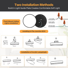 ENATECLITE quick-install flush mount demonstrates easy setup