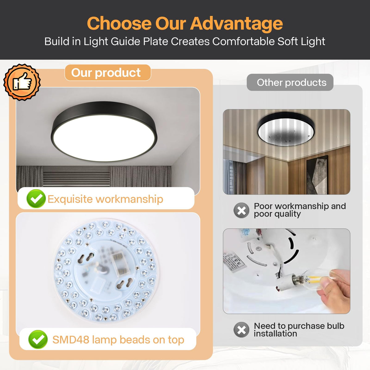 ENATECLITE energy-saving design reduces power consumption