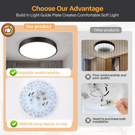 ENATECLITE energy-saving design reduces power consumption
