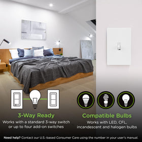 Compact housing depth designed for crowded electrical boxes