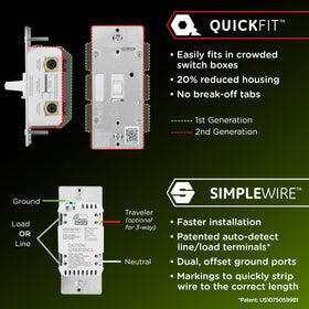 Inside view highlighting quickfit and simplewire for easy wiring