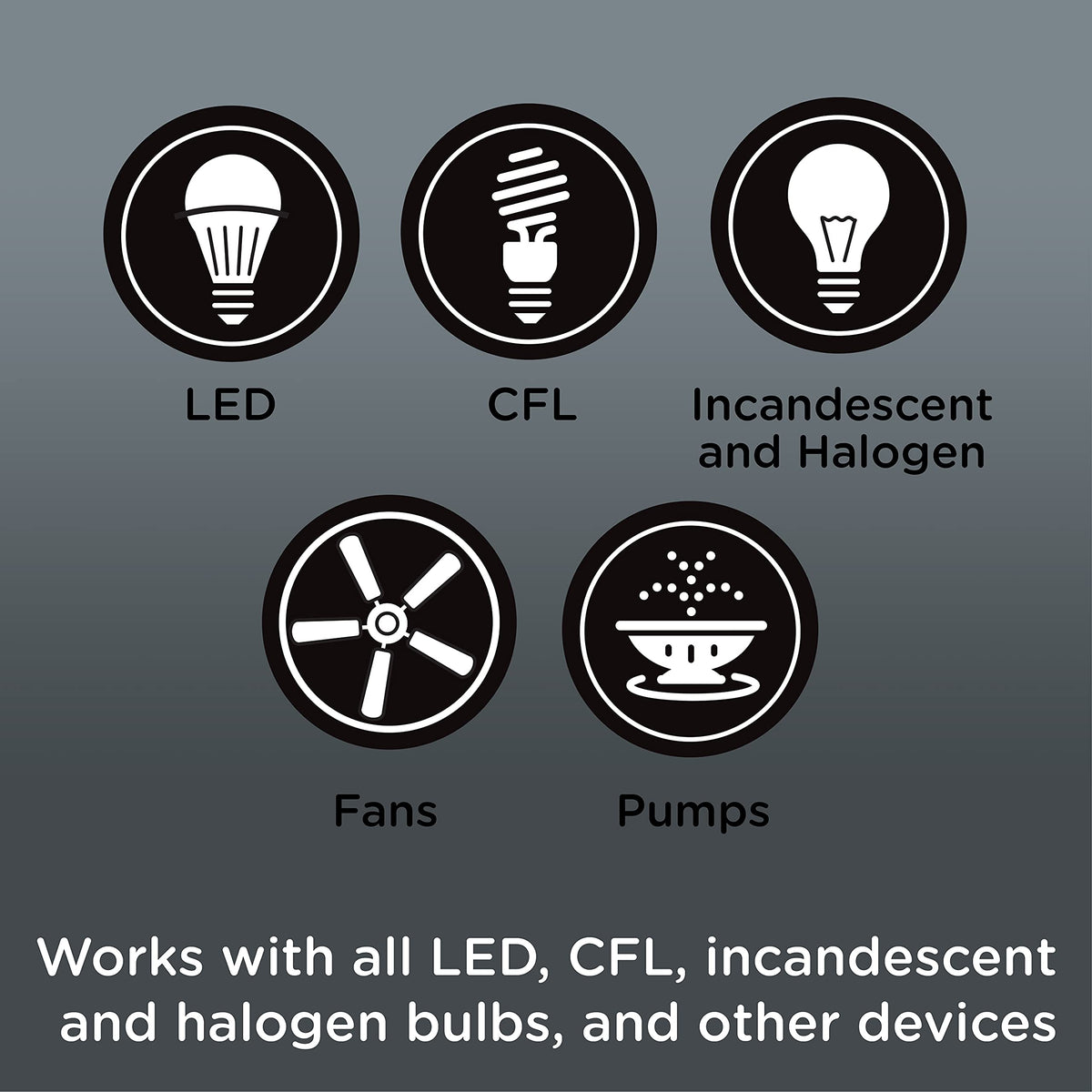 Enbrighten add-on switch universal 120-277VAC compatibility for diverse electrical setups.