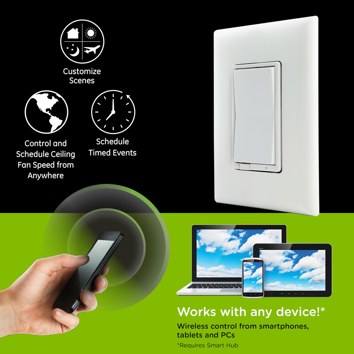 Enbrighten Z-Wave Plus fan-control-two-fans setup on a single wall switch.