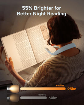 Enclize neck reading light shows 360-degree adjustment for precise light direction.