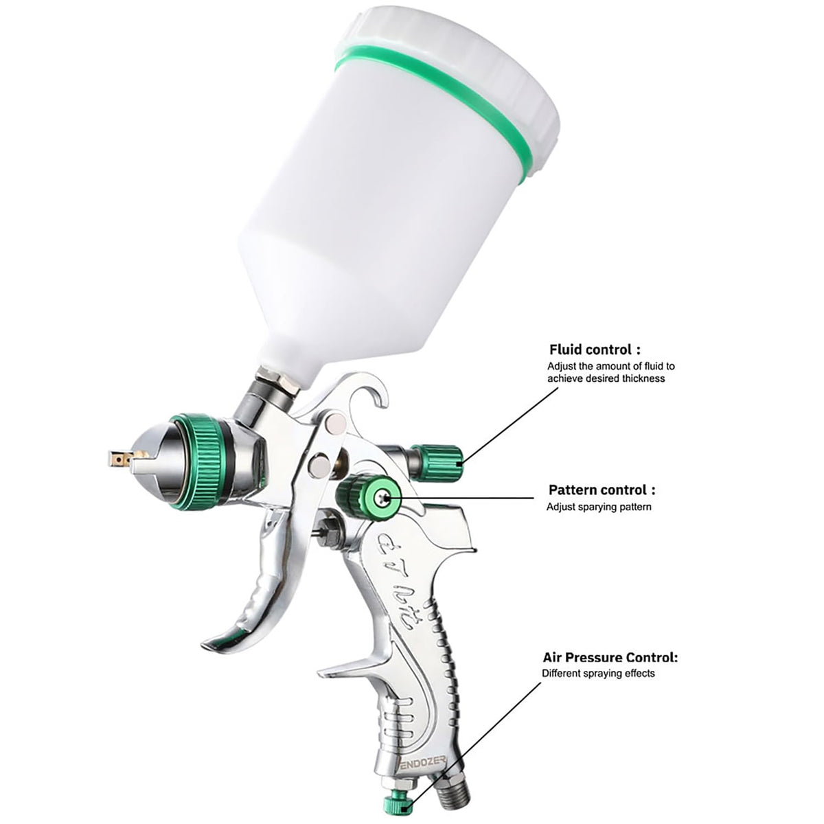 ENDOZER air-flow valve lets you tailor fan size.