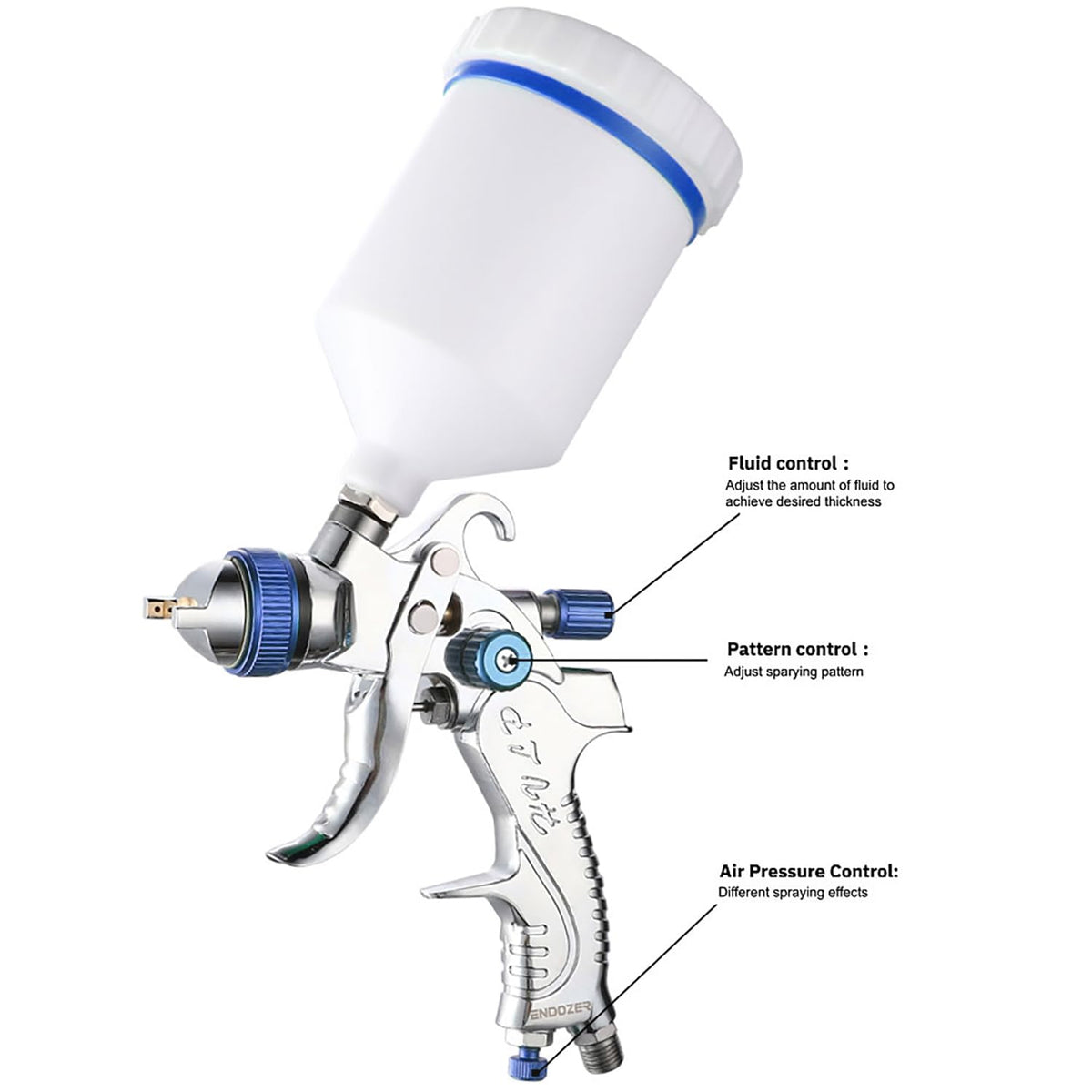 ENDOZER gravity feed cup close-up for precise color control.