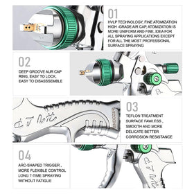 ENDOZER nozzle set 1.4/1.7/2.0mm for versatile coatings and smooth atomization.