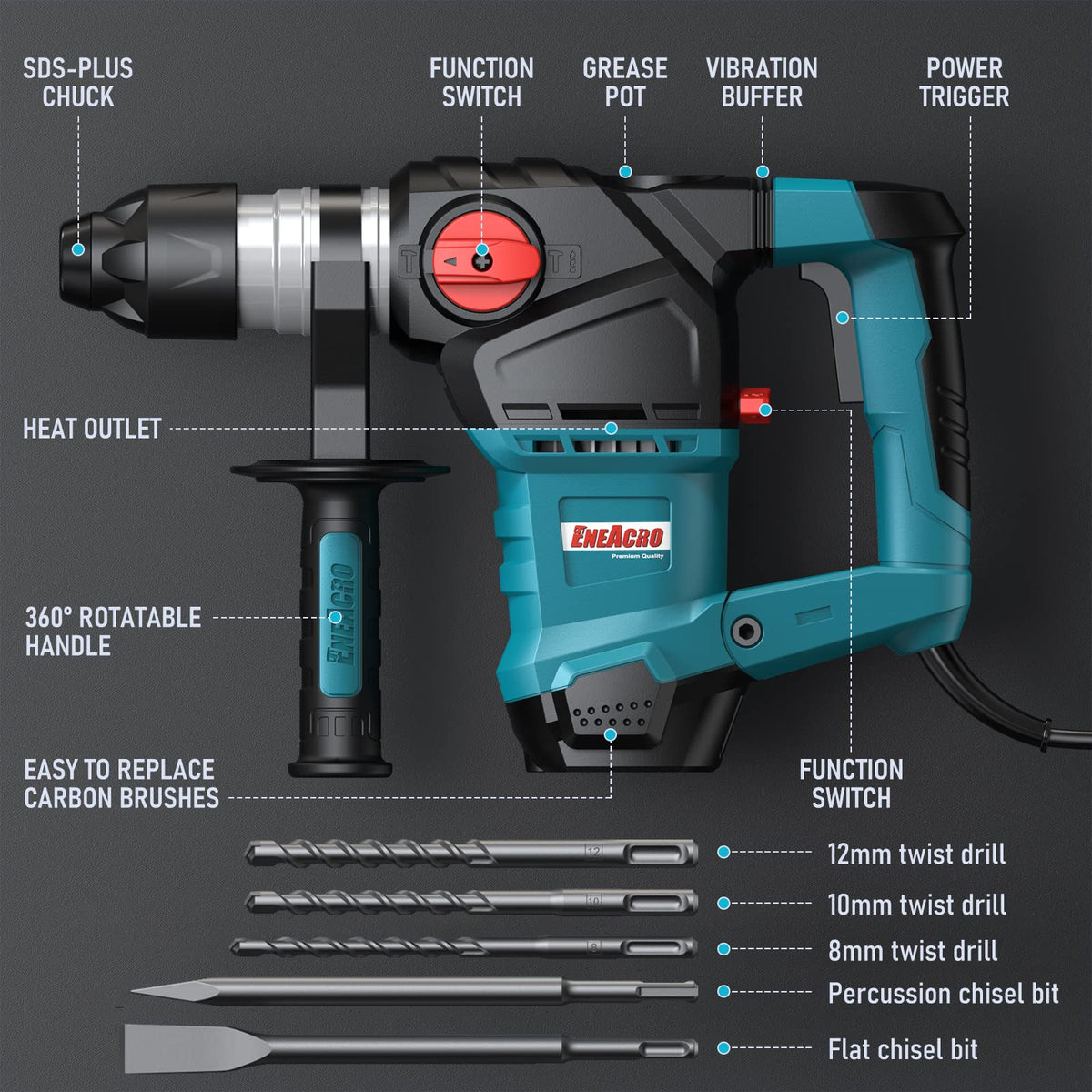 ENEACRO rotary hammer showing safety clutch protecting the wrist during bit jams.