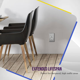 ENERLITES wall plate includes screws for quick DIY installation.