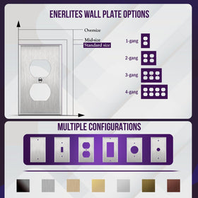 ENERLITES wall plate suitable for residential, commercial, and industrial settings.