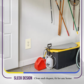 ENERLITES polycarbonate wall plate offers durable, impact-ready protection under daily use