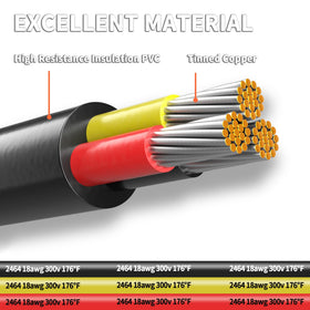 Energeaster 18AWG 3-conductor LED strip cable for clean low-voltage power.