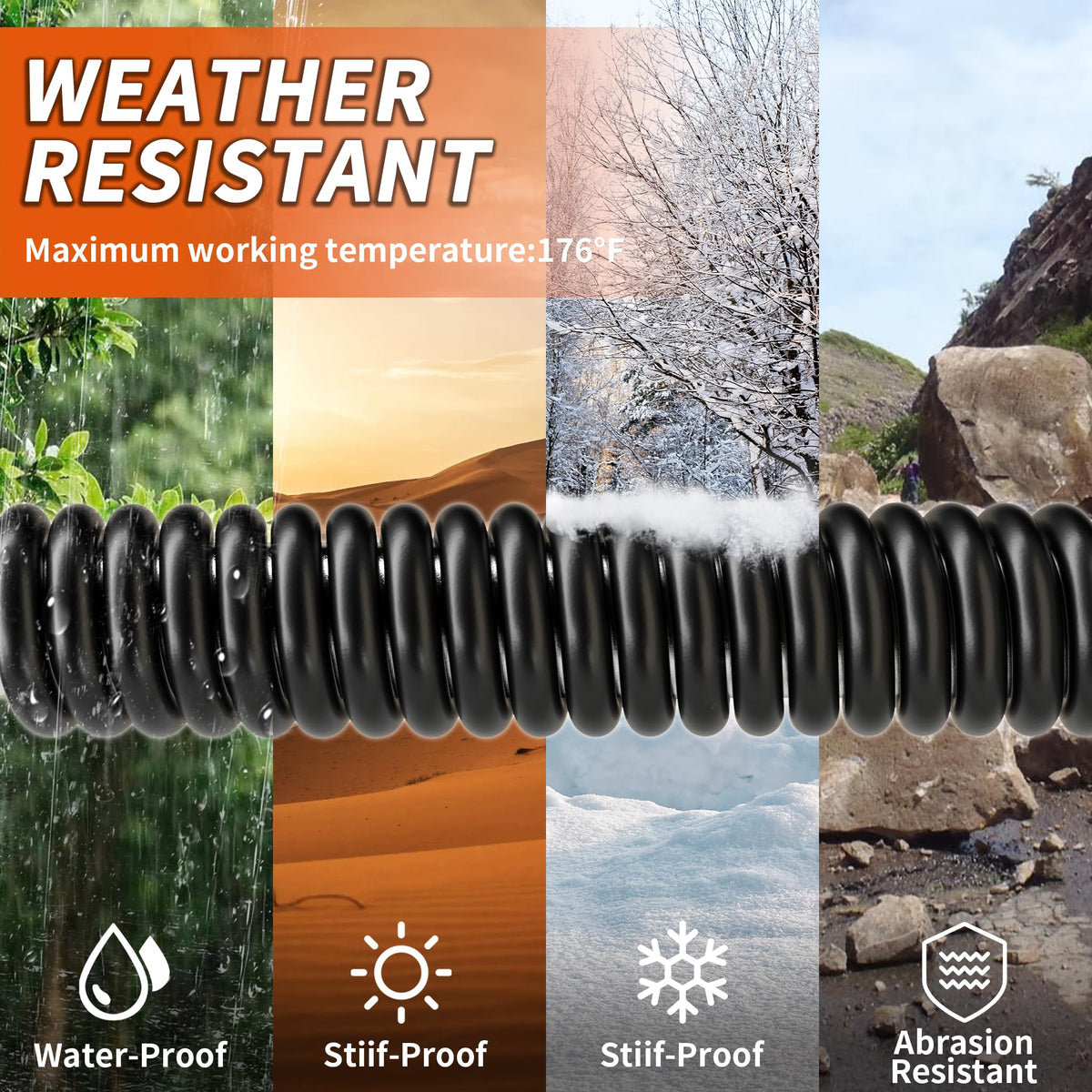 Energeaster IP68 waterproof wire end connection ready for outdoors.