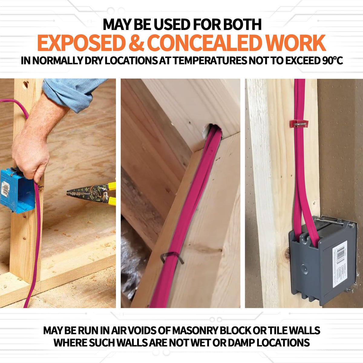 Energeaster pink sheath NM-B cable ideal for renovations and DIY projects